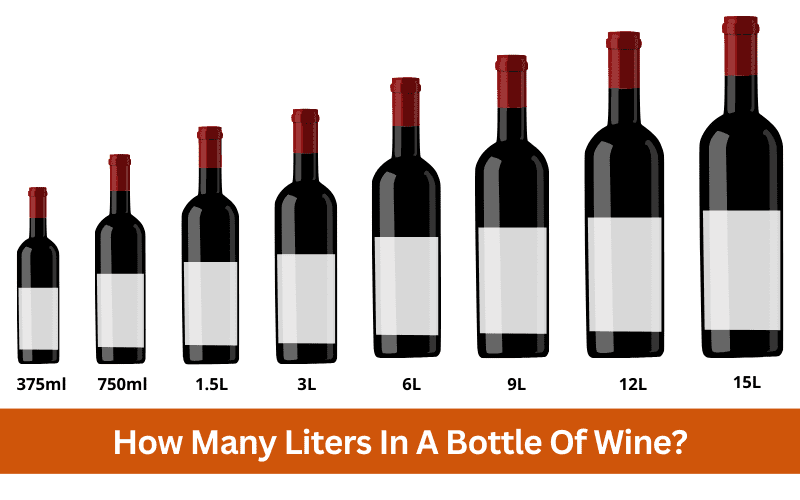 how many liters in a bottle of wine